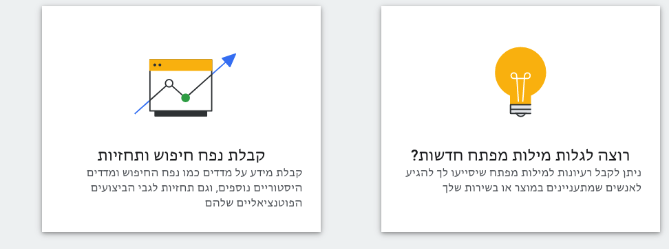 מחקר מילים